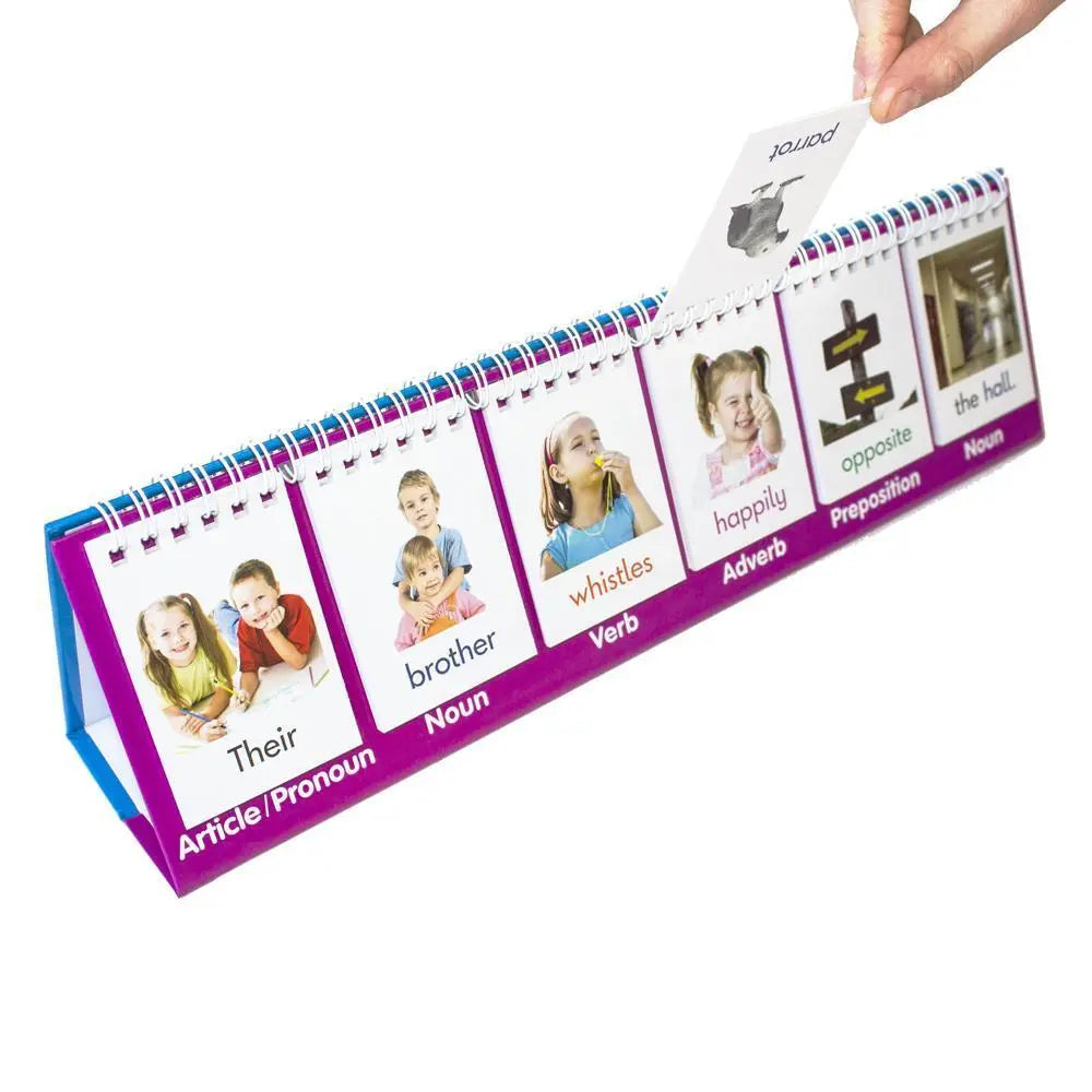 Parts of Speech Flips | The Dyslexia Shop