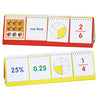 Percentage Decimals Fractions Flip Book | The Dyslexia Shop