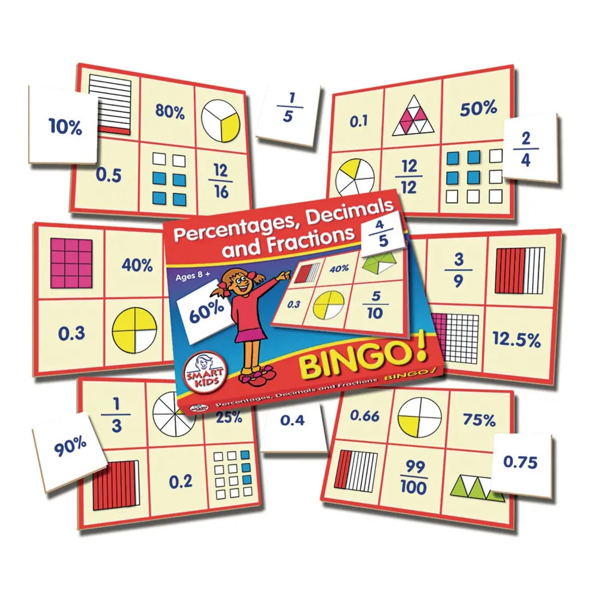 Percentages, Decimals and Fractions Bingo | The Dyslexia Shop