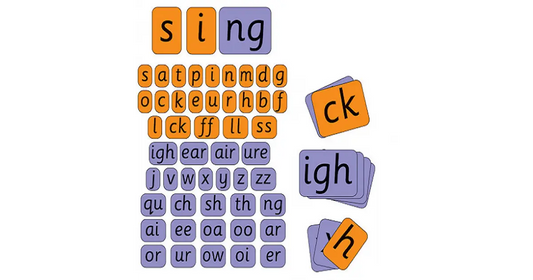 Phase 2 & 3 'Letters & Sounds' Synthetic Phonic Cards | The Dyslexia Shop
