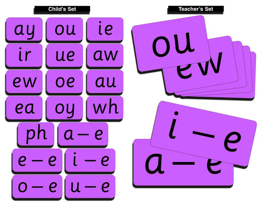 Phase 5 'Letter and Sounds' Synthetic Phonic Cards | The Dyslexia Shop