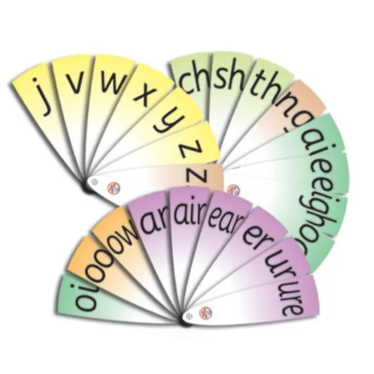 Phoneme Fans Phase Three | The Dyslexia Shop