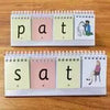 Phoneme Flip Stand Phase 2 | The Dyslexia Shop