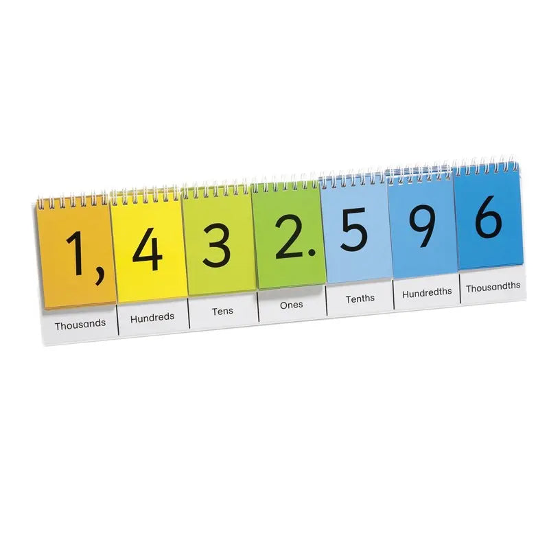 Place Value Flip Stand | The Dyslexia Shop