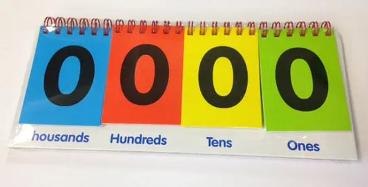 Place Value Flipstand - Thousands, Hundreds, Tens & Ones | The Dyslexia Shop