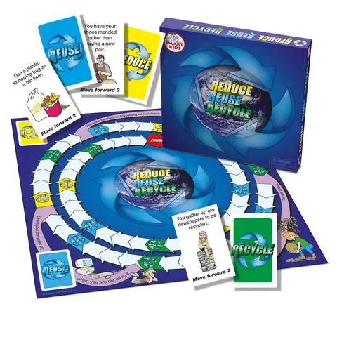 Reduce, Reuse, Recycle | The Dyslexia Shop