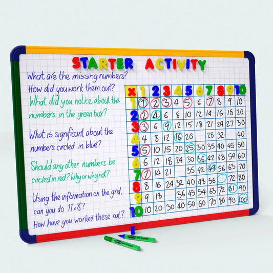 Show-me A1 Gridded/Plain Magnetic Framed Whiteboard | The Dyslexia Shop
