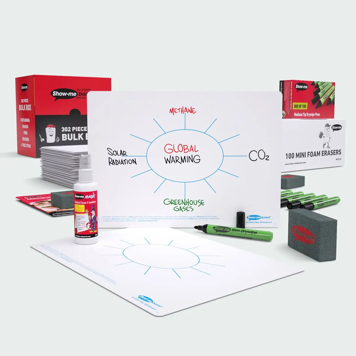 Show-me A4 Mind Map Whiteboards | The Dyslexia Shop
