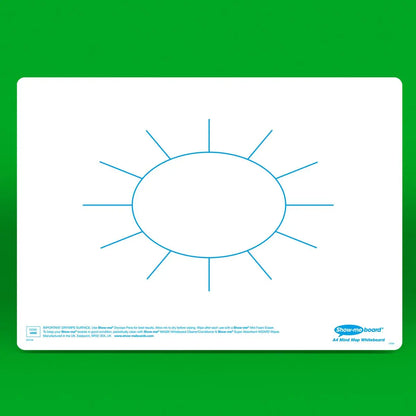 Show-me A4 Mind Map Whiteboards | The Dyslexia Shop