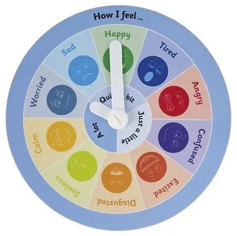 (Single) How I Feel Wheels | The Dyslexia Shop