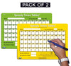 Speedy Times Tables - Pair (10x10) | The Dyslexia Shop