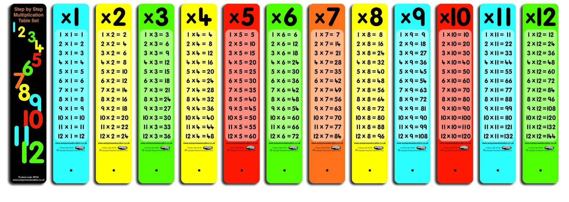 Step by Step, Multiplication Table Set | The Dyslexia Shop