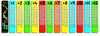 Step by Step, Multiplication Table Set | The Dyslexia Shop