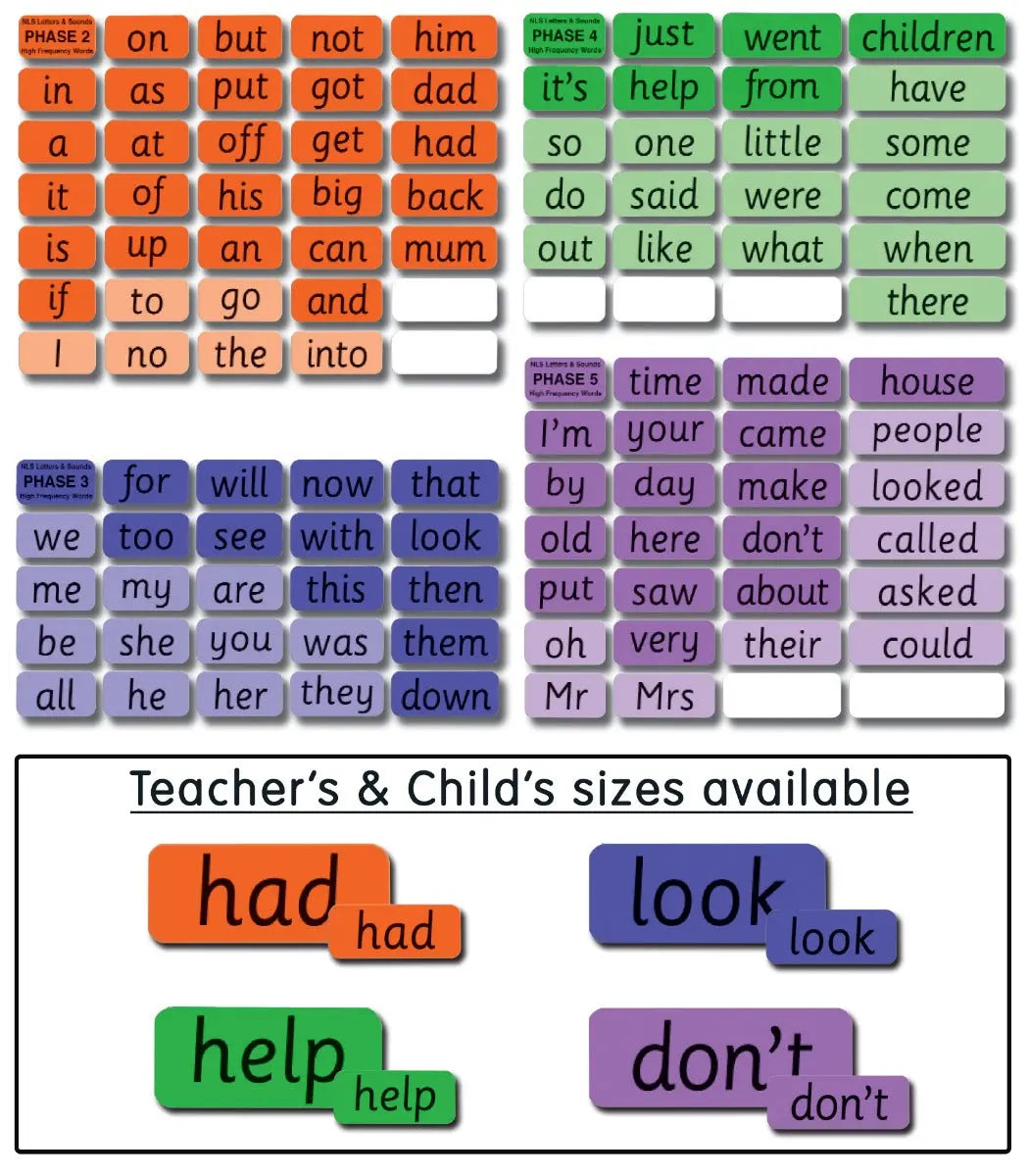 TEACHER’S HIGH FREQUENCY WORD CARD SET, PHASE 2 – 5 | The Dyslexia Shop