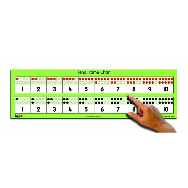 Tens Frame Chart | The Dyslexia Shop