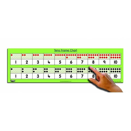 Tens Frame Chart | The Dyslexia Shop