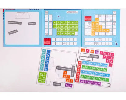 The Periodic Table - Magnet Book | The Dyslexia Shop