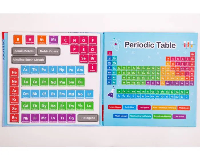 The Periodic Table - Magnet Book | The Dyslexia Shop