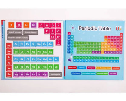 The Periodic Table - Magnet Book | The Dyslexia Shop