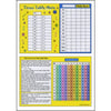 Times Table Mate | The Dyslexia Shop