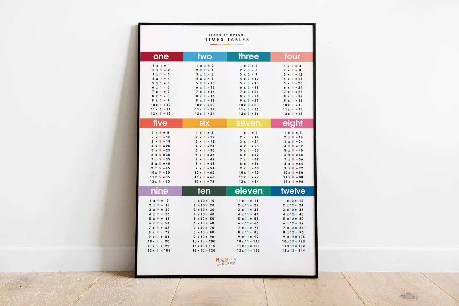 Learn Times Table Grid Wall Print Poster - Happy Little Doers