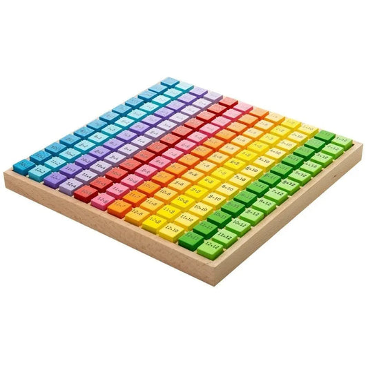 Times Table Tray | The Dyslexia Shop