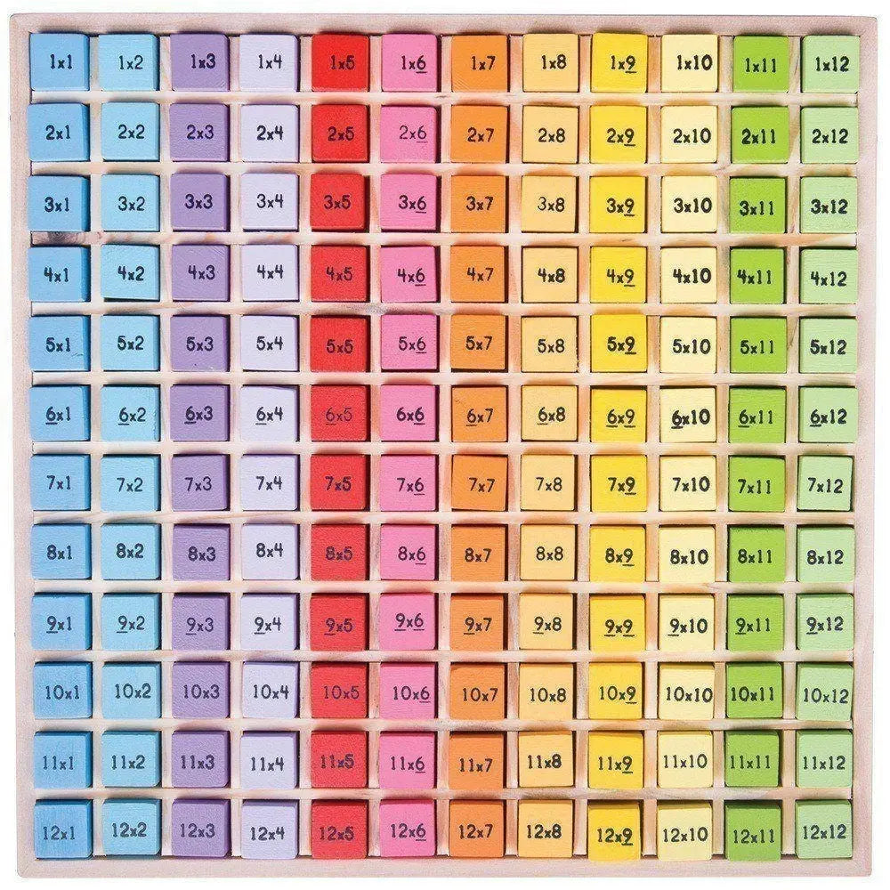 Times Table Tray | The Dyslexia Shop