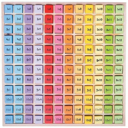 Times Table Tray | The Dyslexia Shop