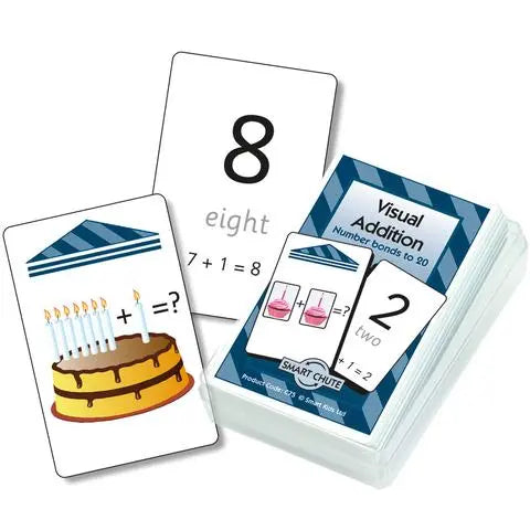 Visual Addition Chute Cards | The Dyslexia Shop