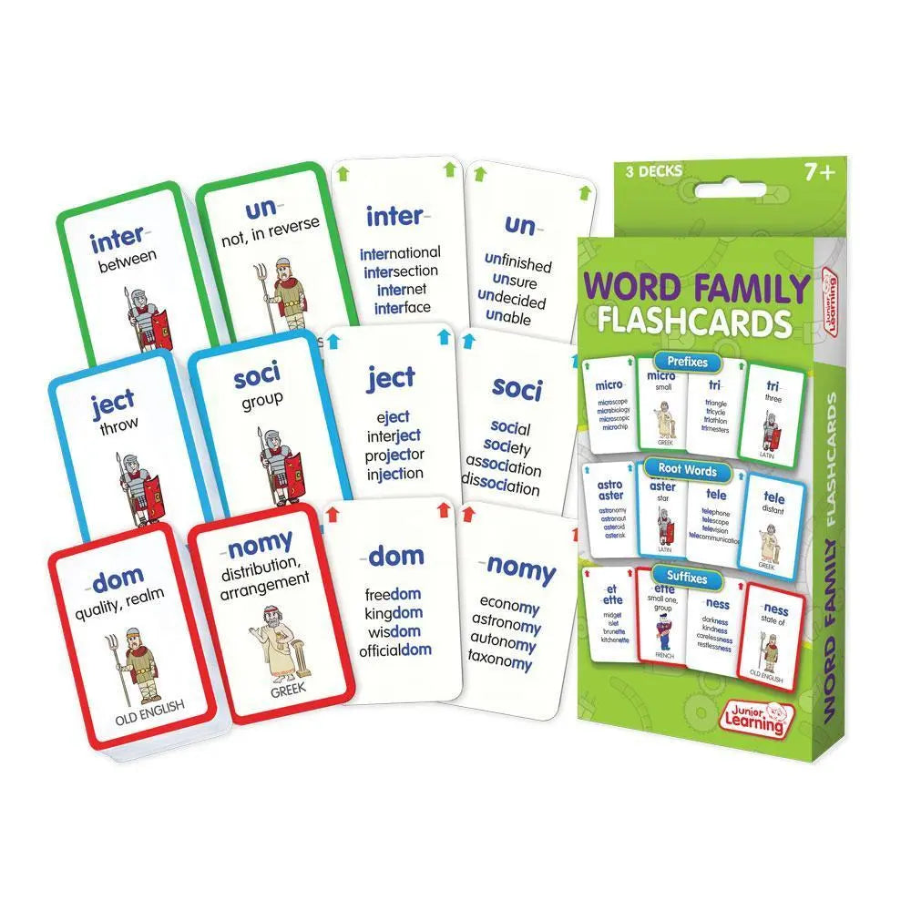 Word Family Flashcards | The Dyslexia Shop