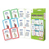 Word Family Flashcards | The Dyslexia Shop