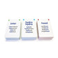 Word Family Flashcards | The Dyslexia Shop