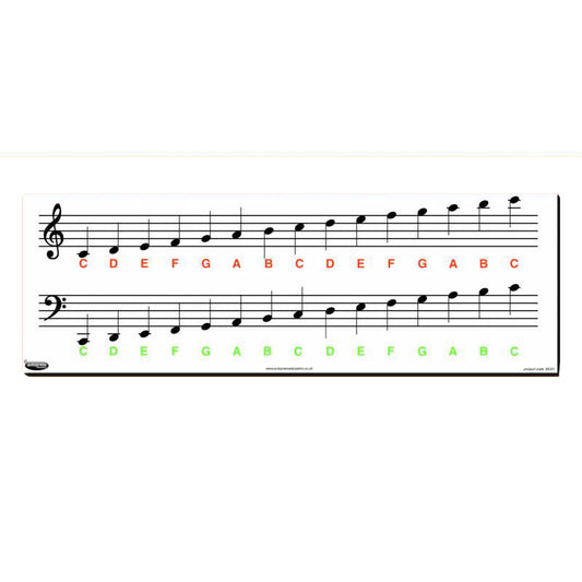 Music Key Chart