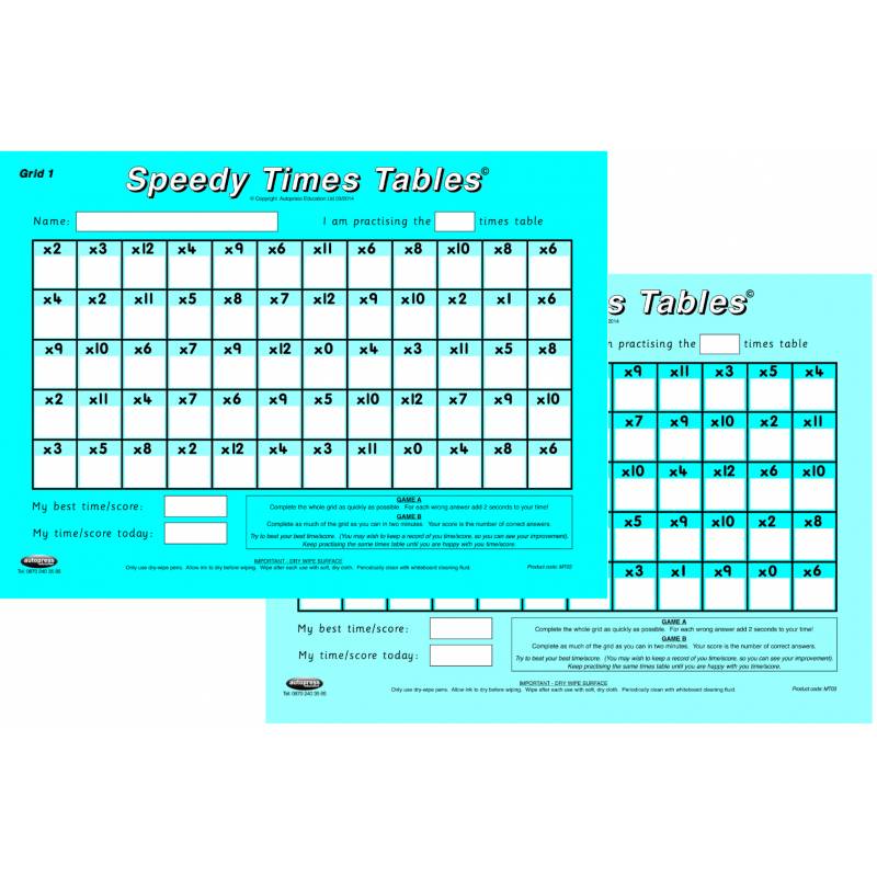 Speedy Times Tables - Pair (12 x 12)