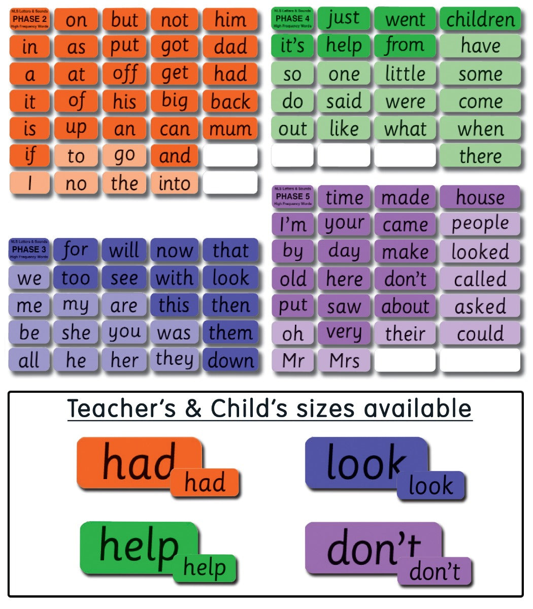 TEACHER’S HIGH FREQUENCY WORD CARD SET, PHASE 2 – 5
