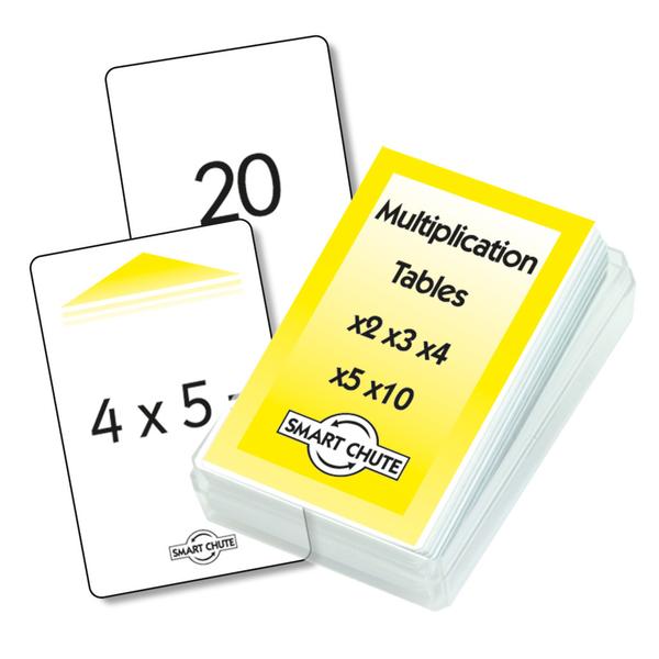 Multiplication x2 x5 x10 Chute Cards