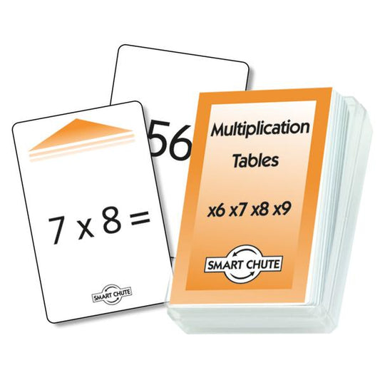 Multiplication x6 x9 Chute Cards
