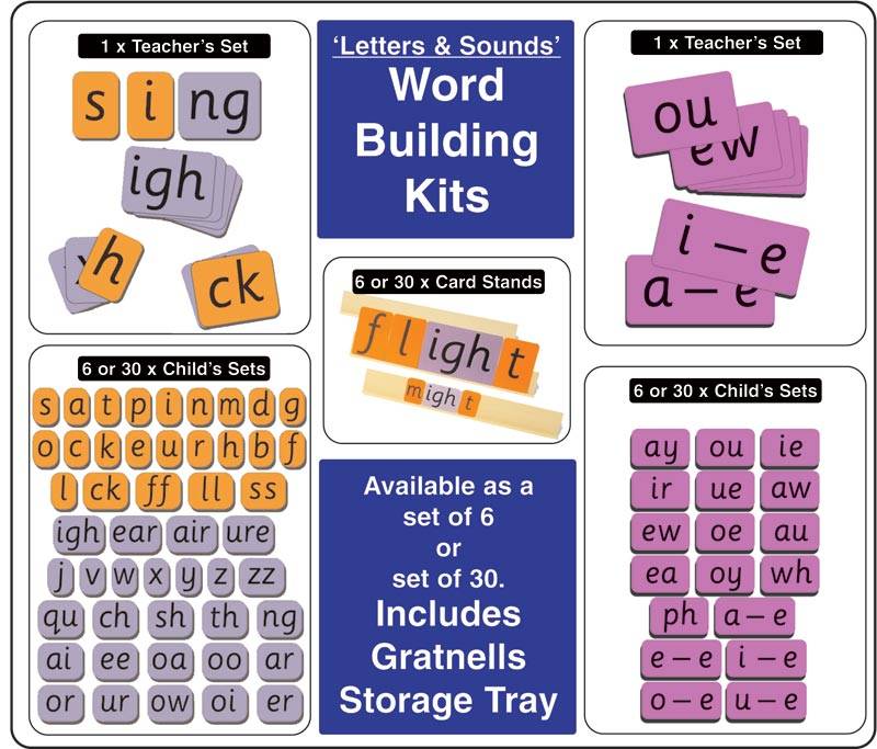 Word Building Kit - Group