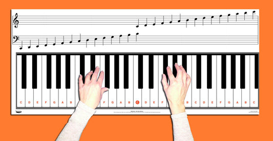 4 Octave Keyboard & Note Chart With Full Size Keys